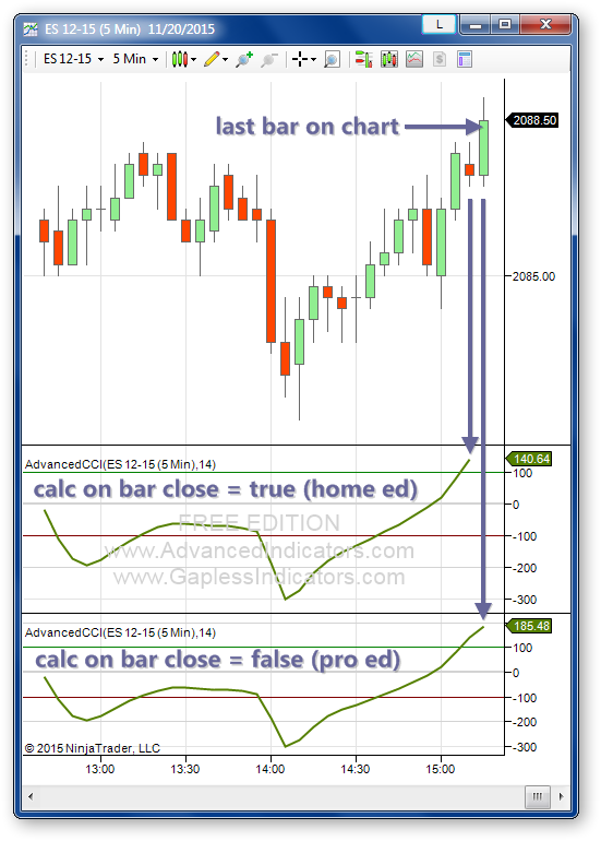 Ninjatrader bollinger bands strategy