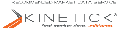 kinetick recommended market data feed vendor